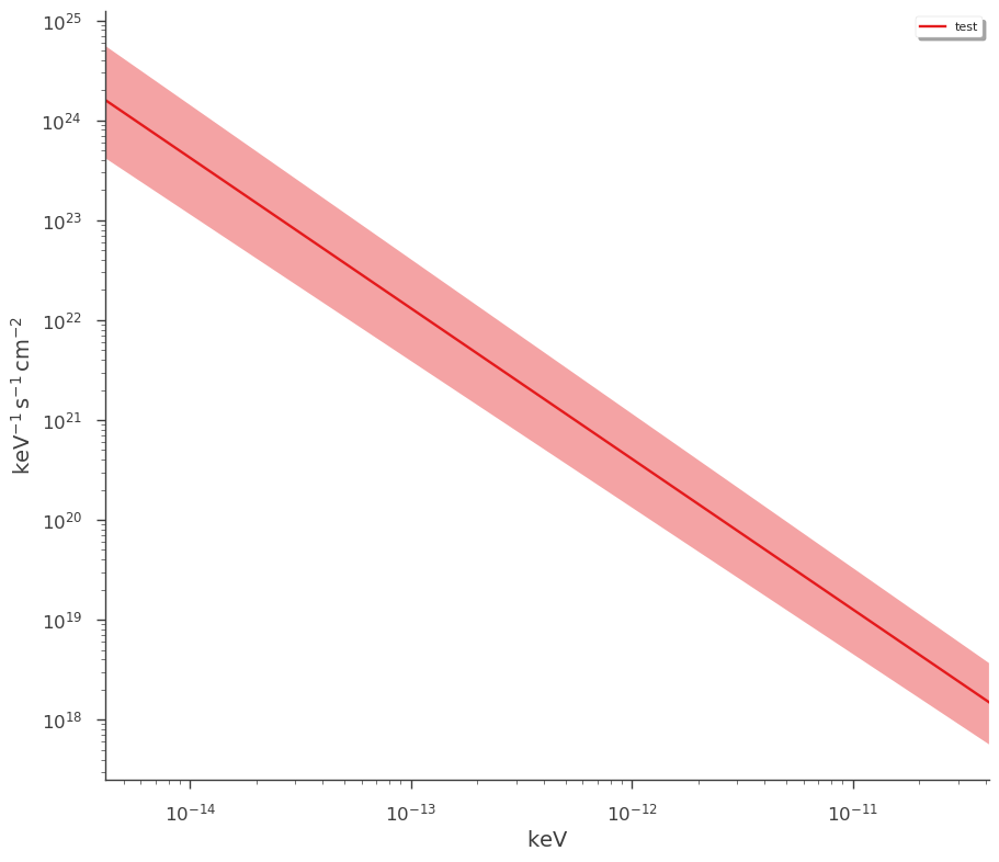 ../_images/notebooks_Point_source_plotting_13_10.png