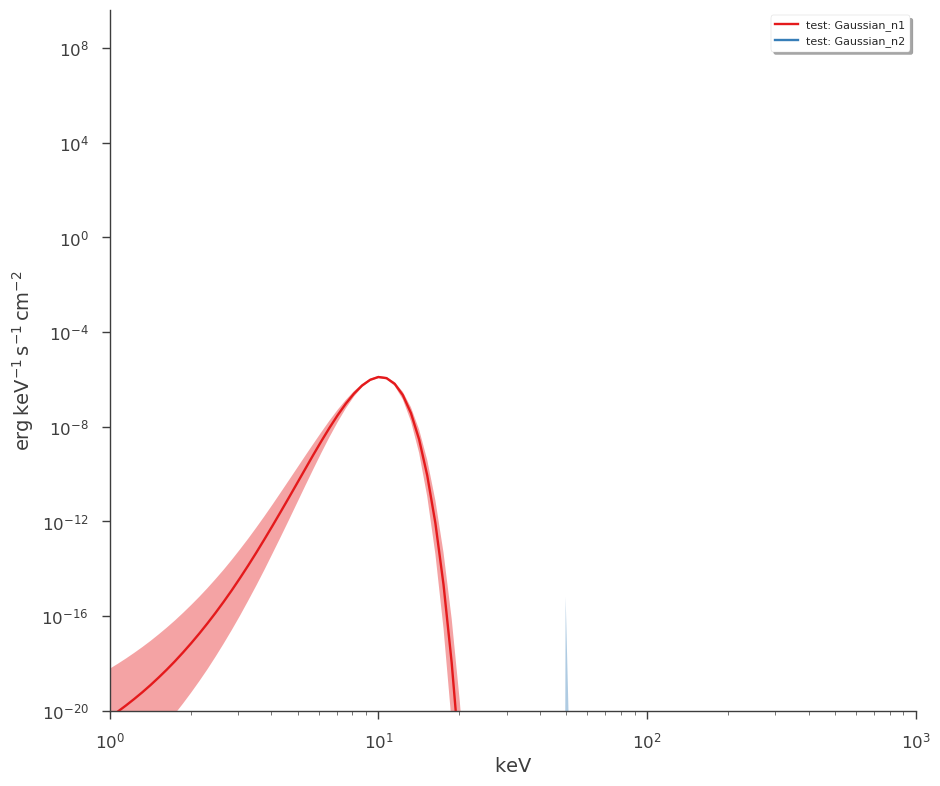 ../_images/notebooks_Point_source_plotting_17_3.png