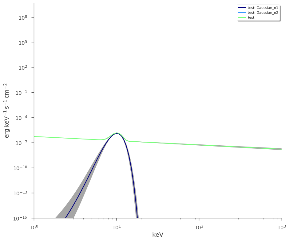 ../_images/notebooks_Point_source_plotting_20_4.png
