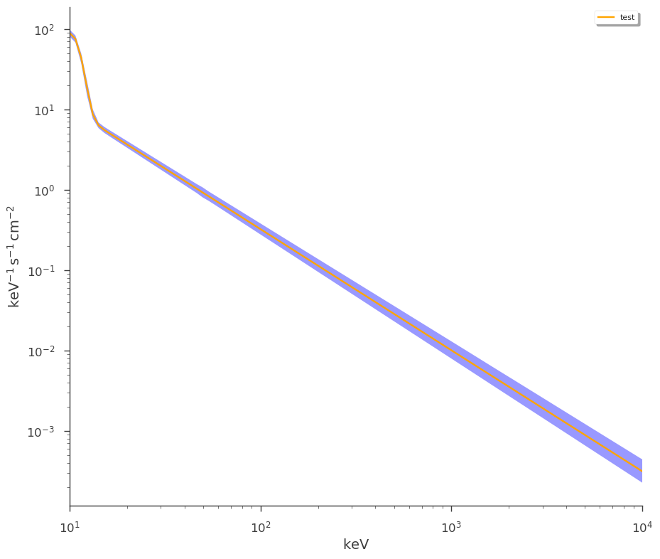 ../_images/notebooks_Point_source_plotting_27_2.png