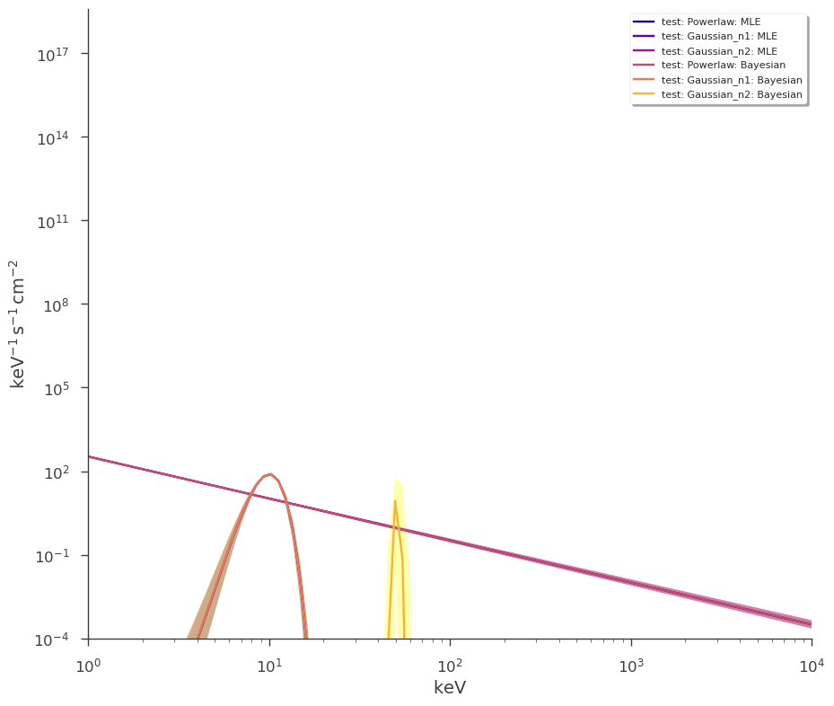 ../_images/notebooks_Point_source_plotting_36_8.png