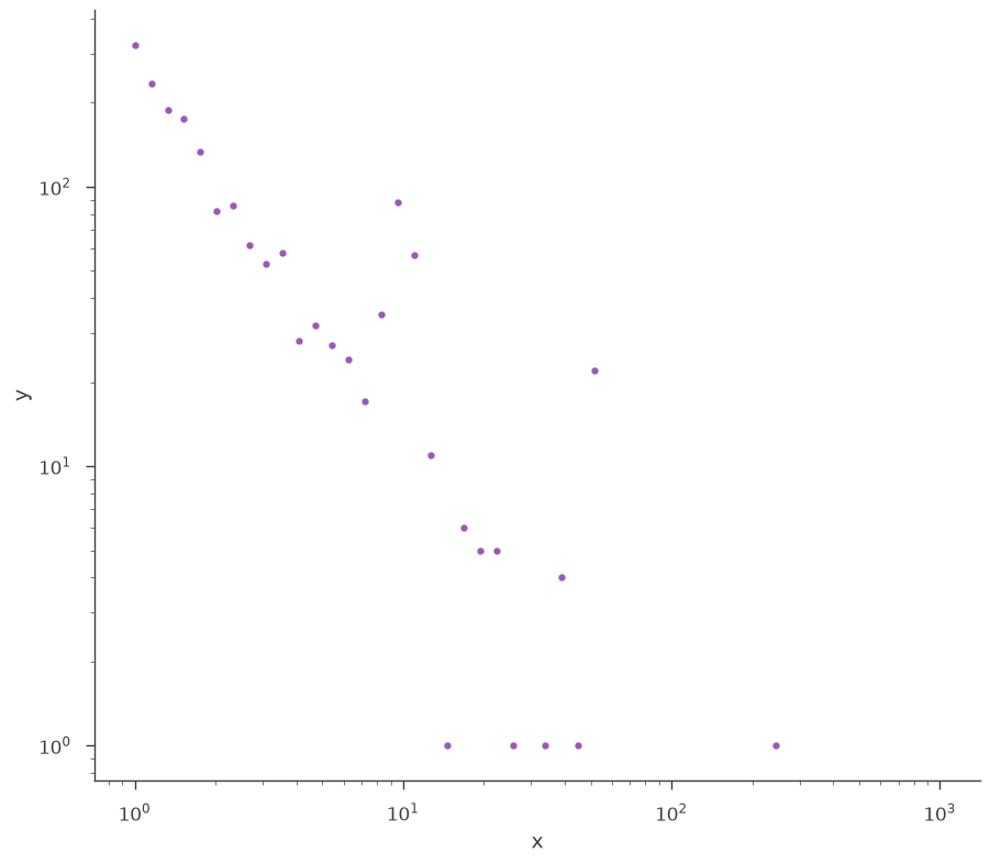 ../_images/notebooks_Point_source_plotting_5_0.png