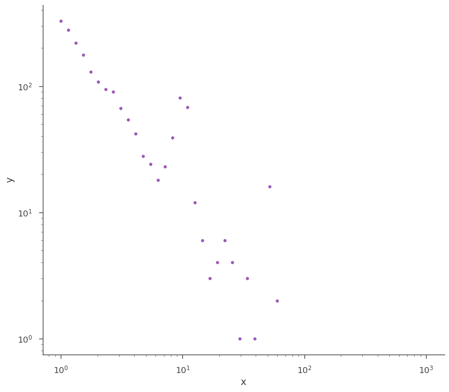 ../_images/notebooks_Point_source_plotting_5_2.png