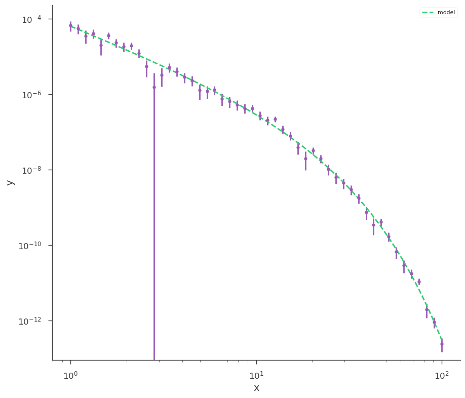 ../_images/notebooks_Time-energy-fit_28_3.png