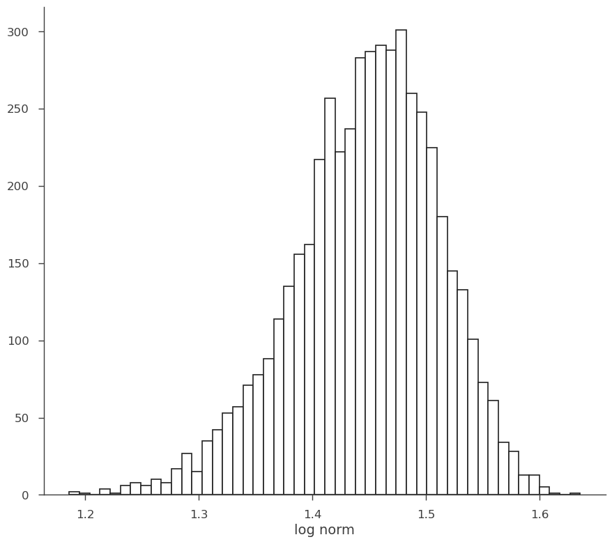 ../_images/notebooks_random_variates_22_1.png