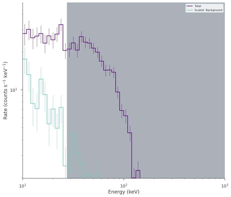 ../_images/notebooks_spectrum_tutorial_26_3.png