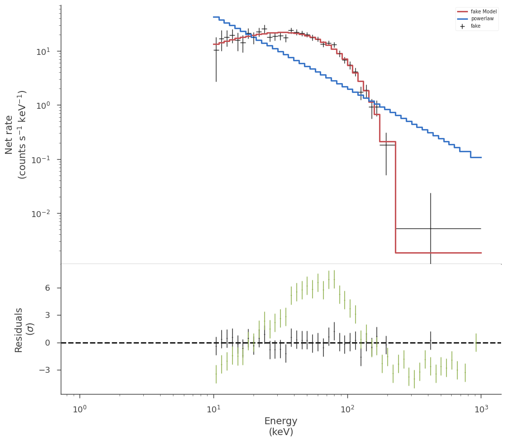 ../_images/notebooks_spectrum_tutorial_40_0.png