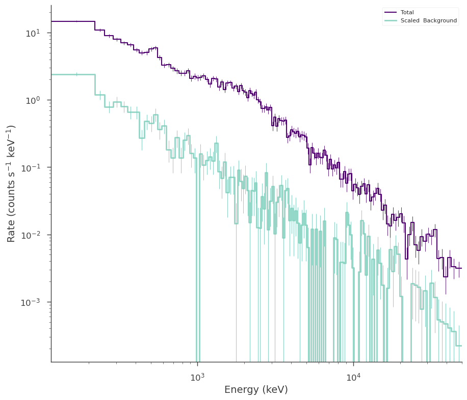../_images/notebooks_spectrum_tutorial_46_0.png
