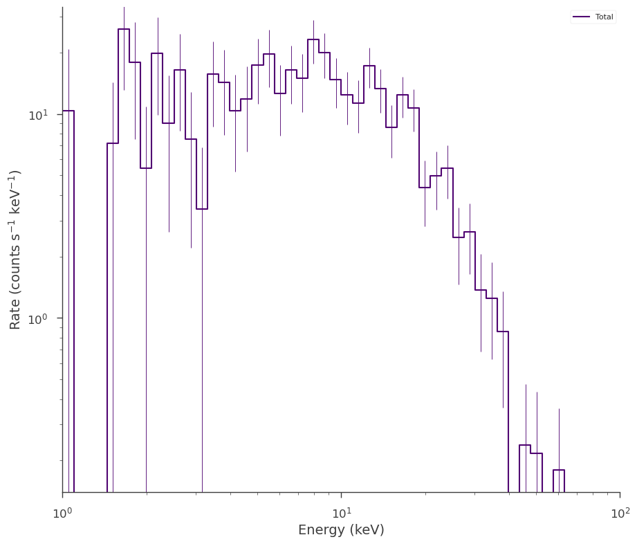 ../_images/notebooks_synthetic_spectra_13_6.png
