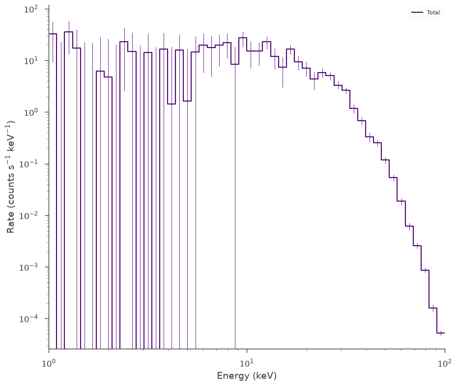 ../_images/notebooks_synthetic_spectra_15_1.png