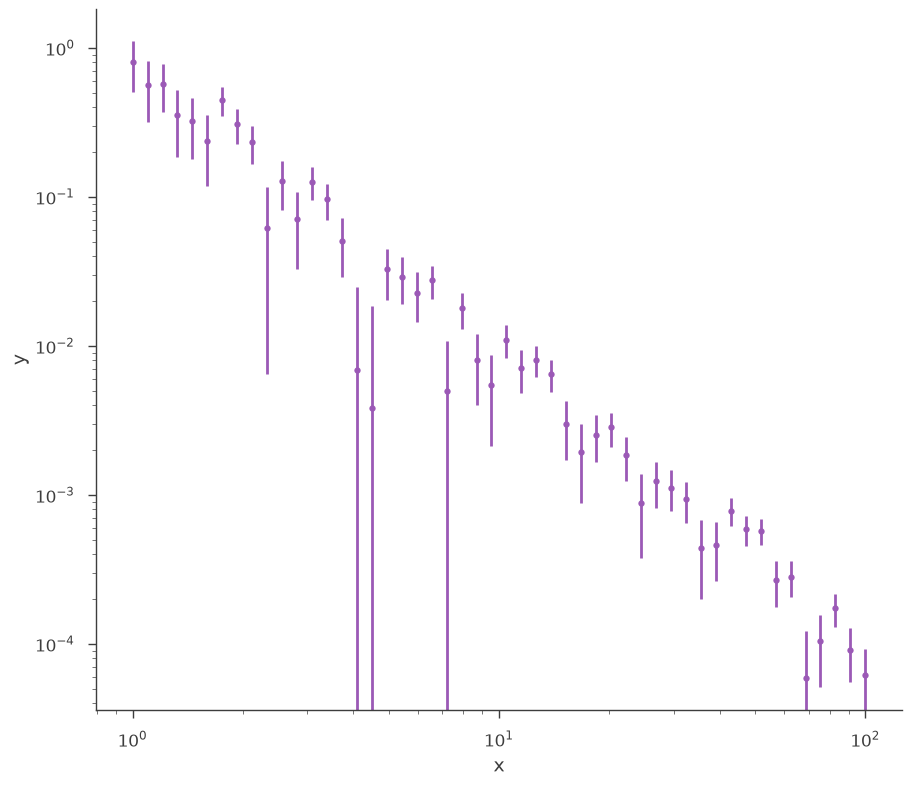 ../_images/notebooks_synthetic_spectra_28_0.png