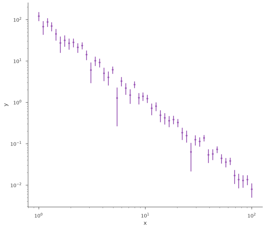 ../_images/notebooks_synthetic_spectra_7_0.png