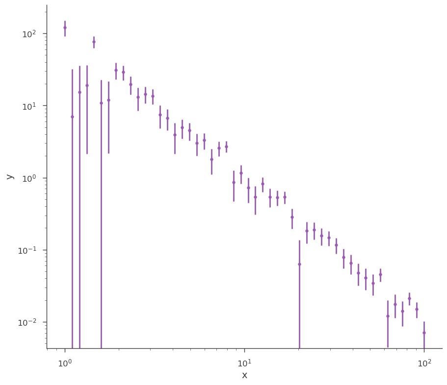 ../_images/notebooks_synthetic_spectra_7_2.png
