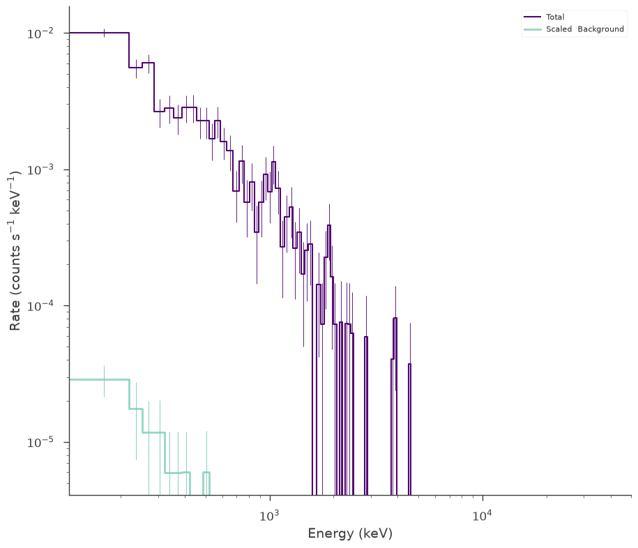 ../_images/notebooks_synthetic_spectra_32_0.png