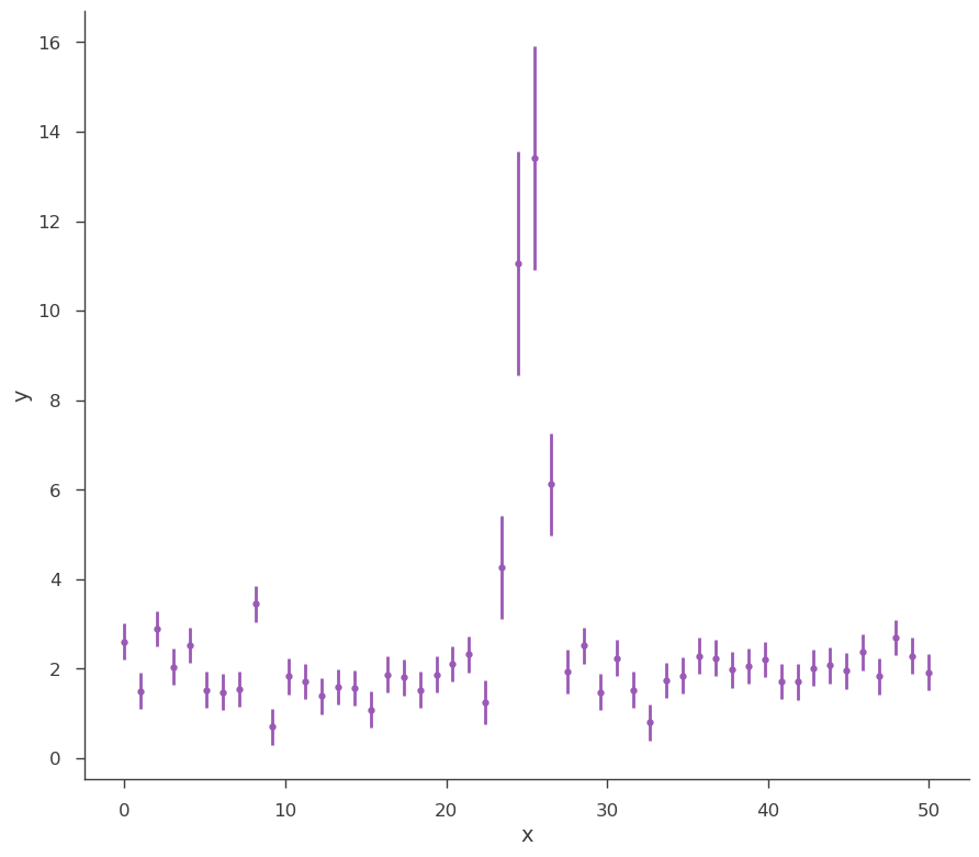 ../_images/notebooks_Analysis_results_showcase_4_0.png