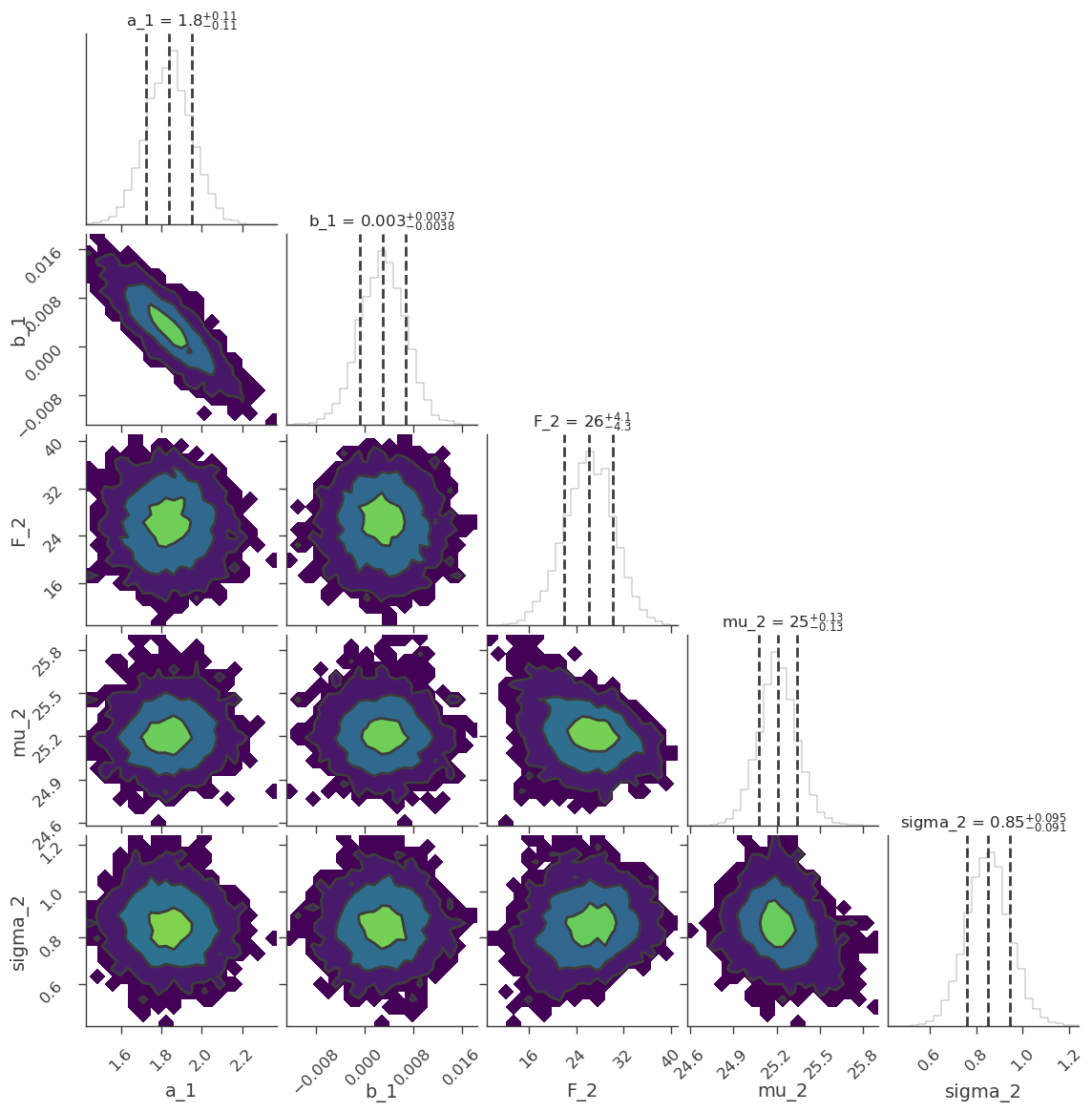 ../_images/notebooks_Analysis_results_showcase_58_0.png