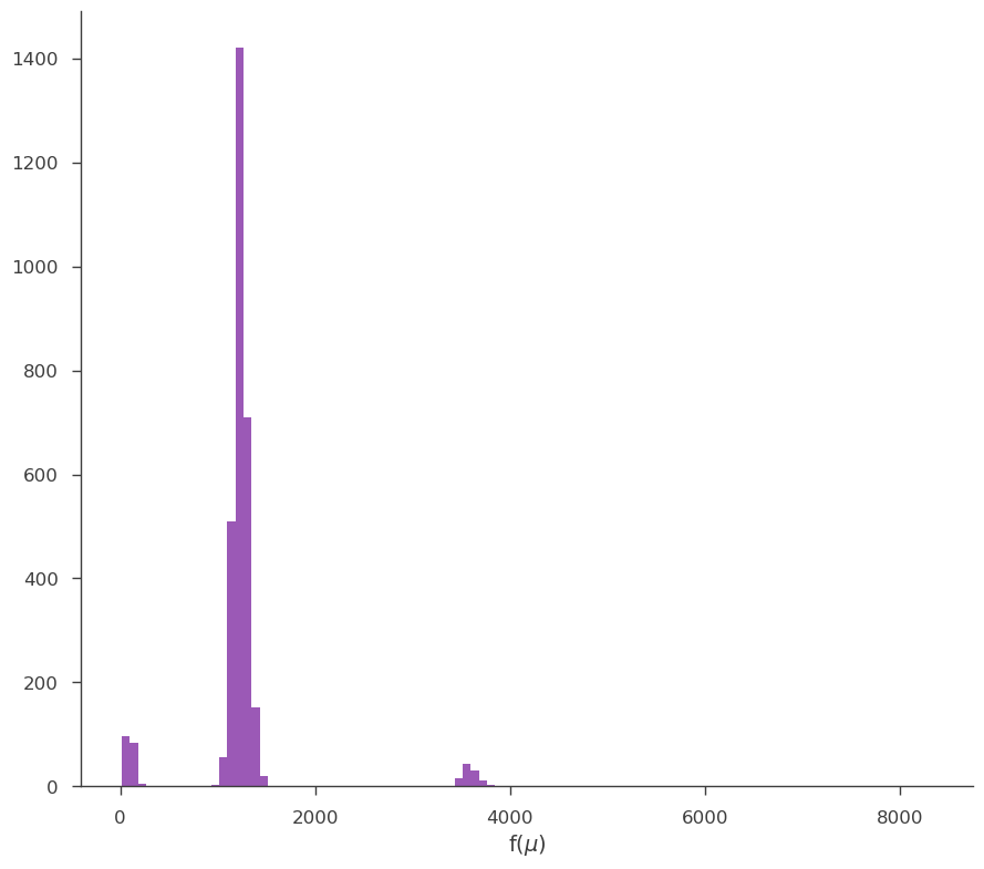 ../_images/notebooks_Bayesian_tutorial_36_1.png