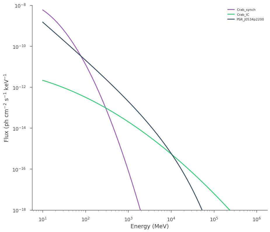 ../_images/notebooks_Fermipy_LAT_49_0.png