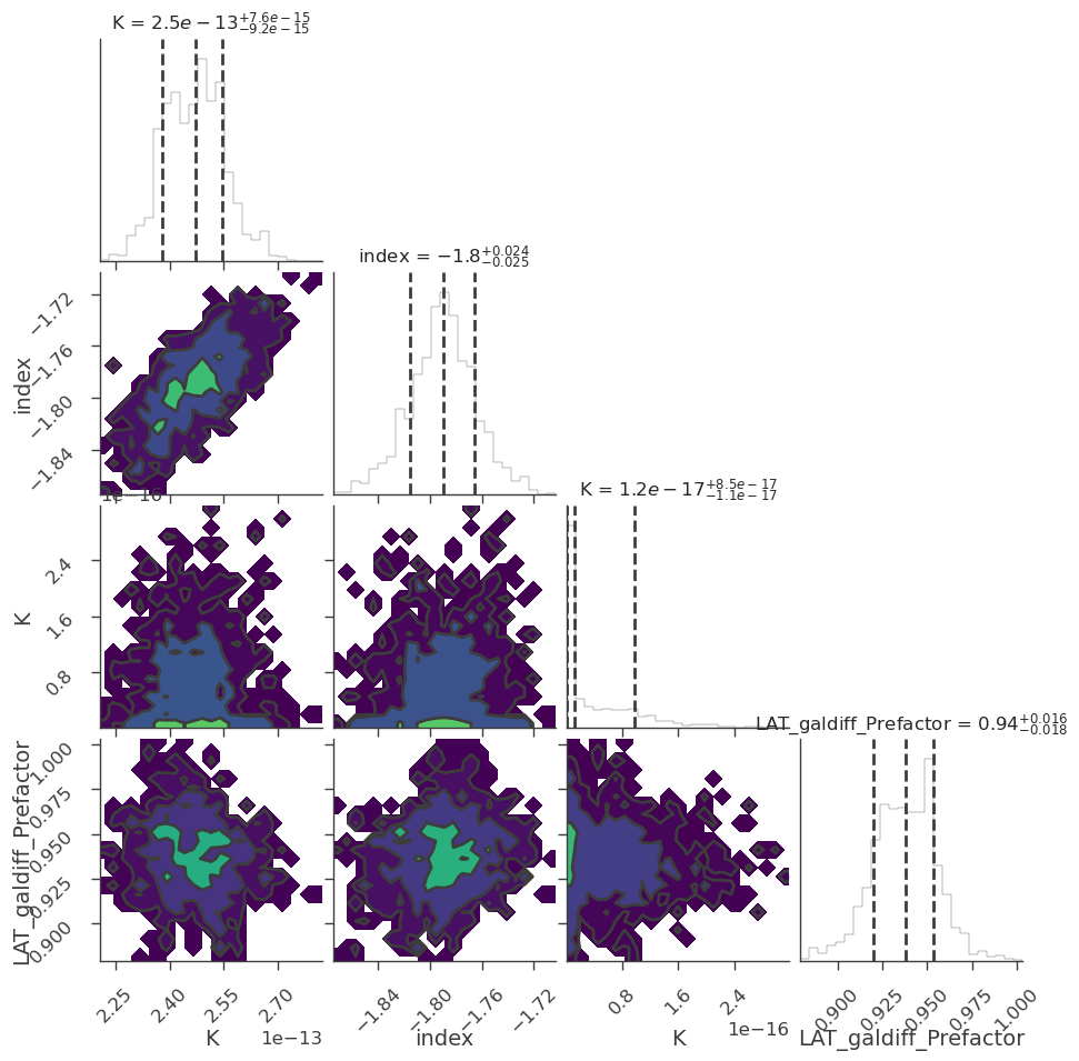 ../_images/notebooks_Fermipy_LAT_59_0.png