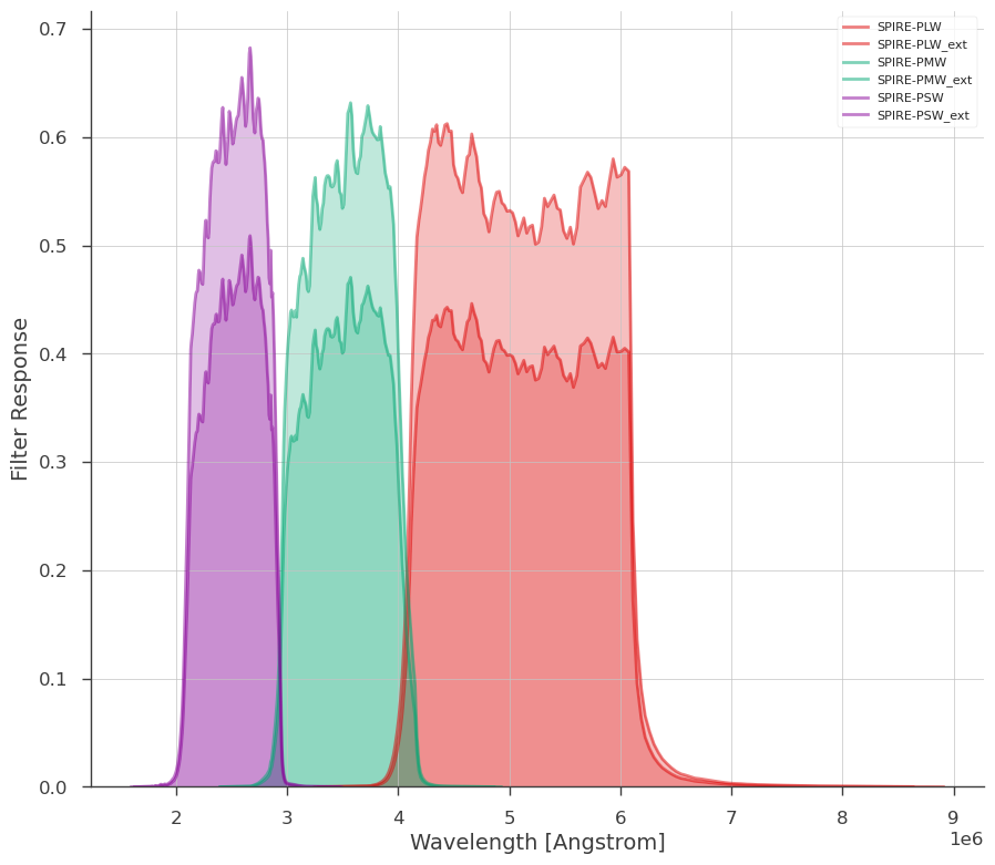 ../_images/notebooks_Photometry_demo_12_0.png