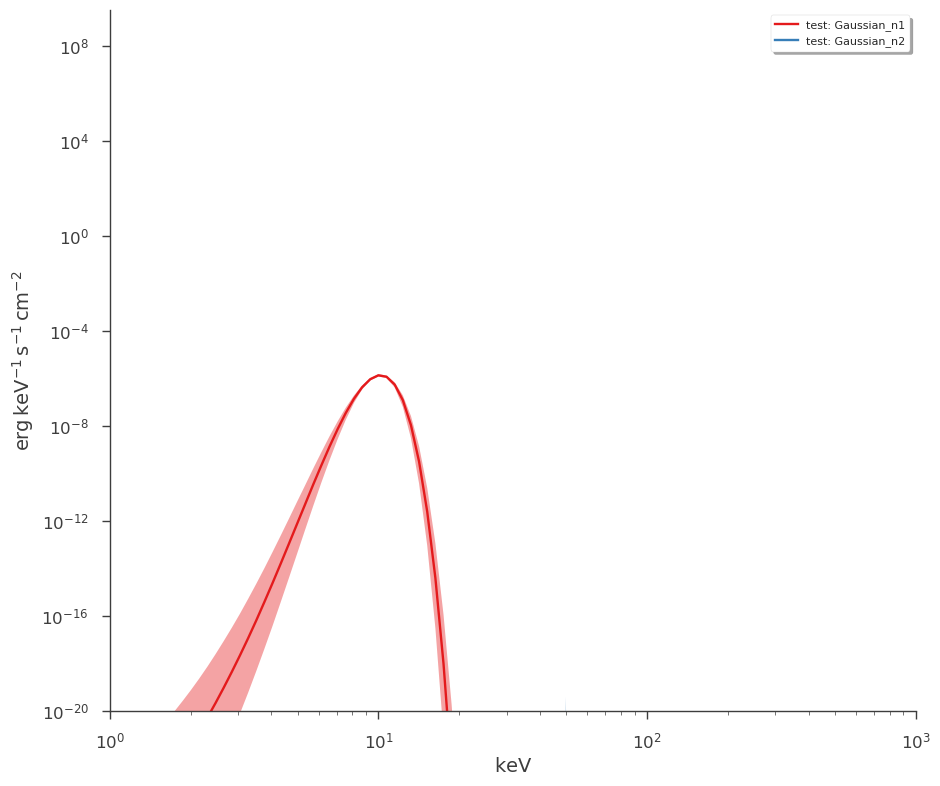 ../_images/notebooks_Point_source_plotting_17_3.png