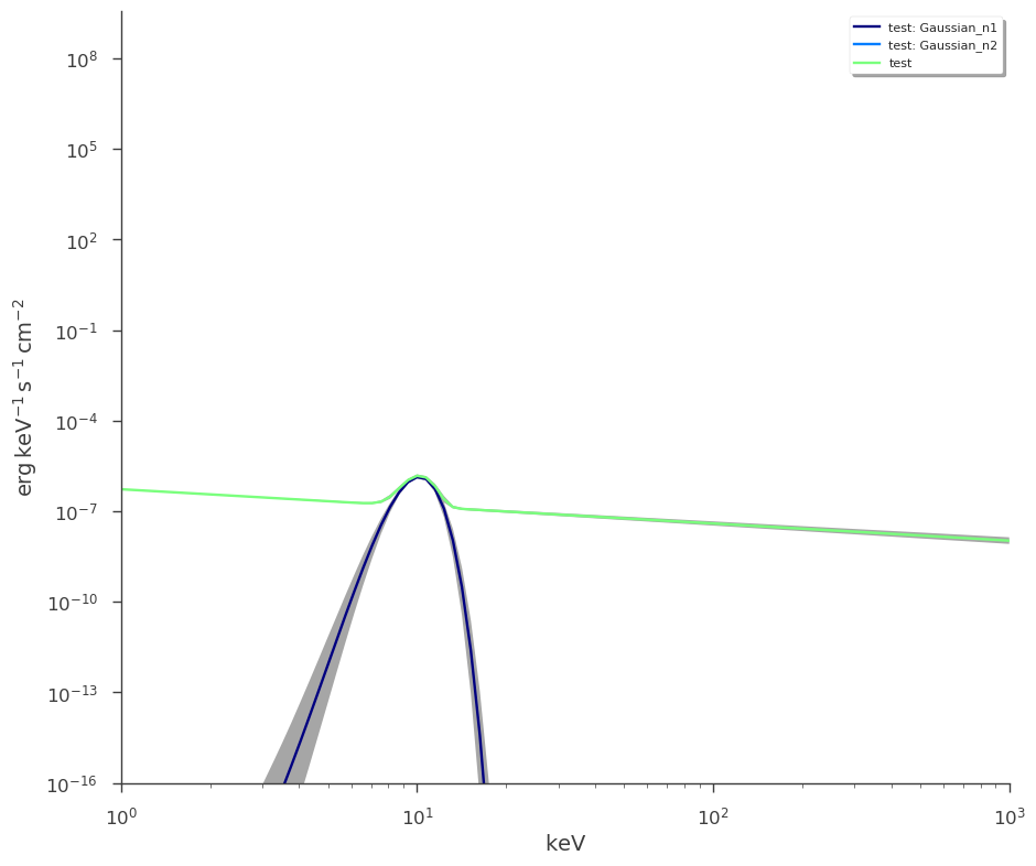 ../_images/notebooks_Point_source_plotting_20_4.png