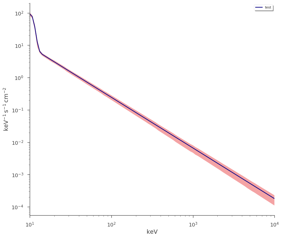 ../_images/notebooks_Point_source_plotting_23_2.png