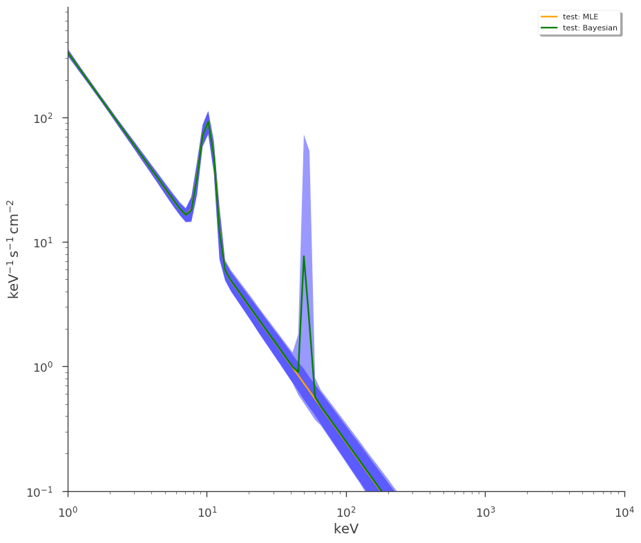 ../_images/notebooks_Point_source_plotting_34_4.png