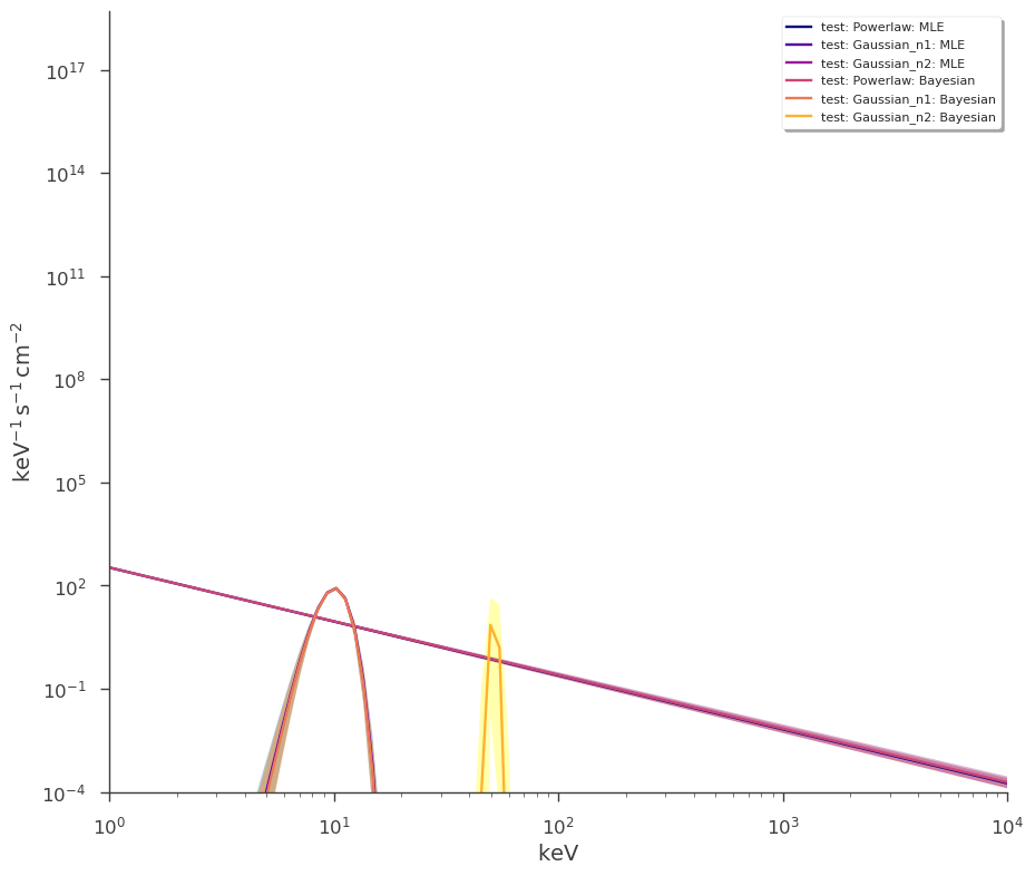 ../_images/notebooks_Point_source_plotting_36_8.png