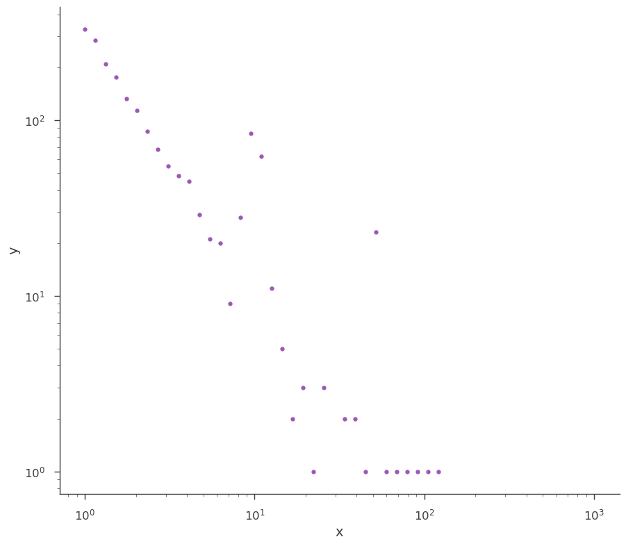 ../_images/notebooks_Point_source_plotting_5_2.png