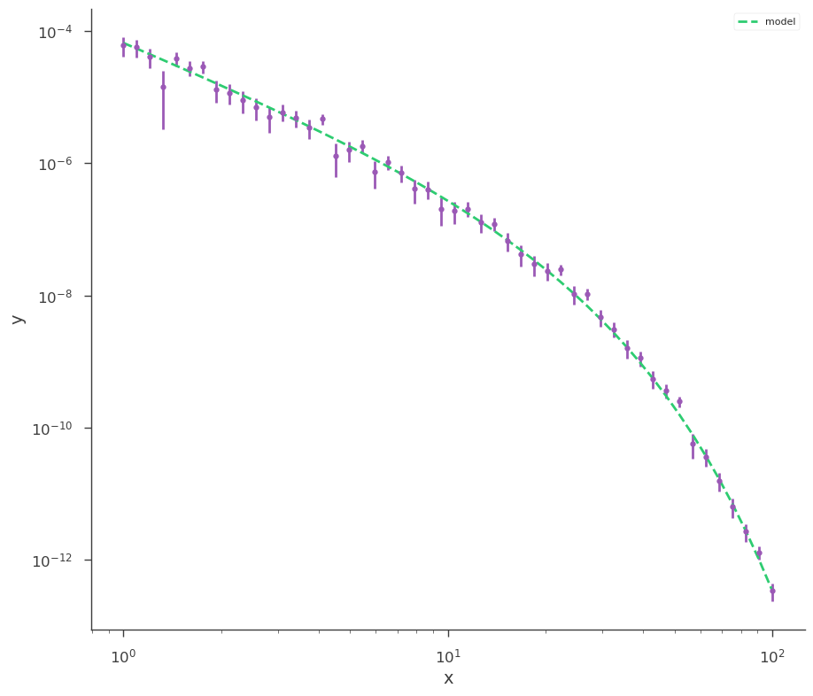 ../_images/notebooks_Time-energy-fit_28_3.png