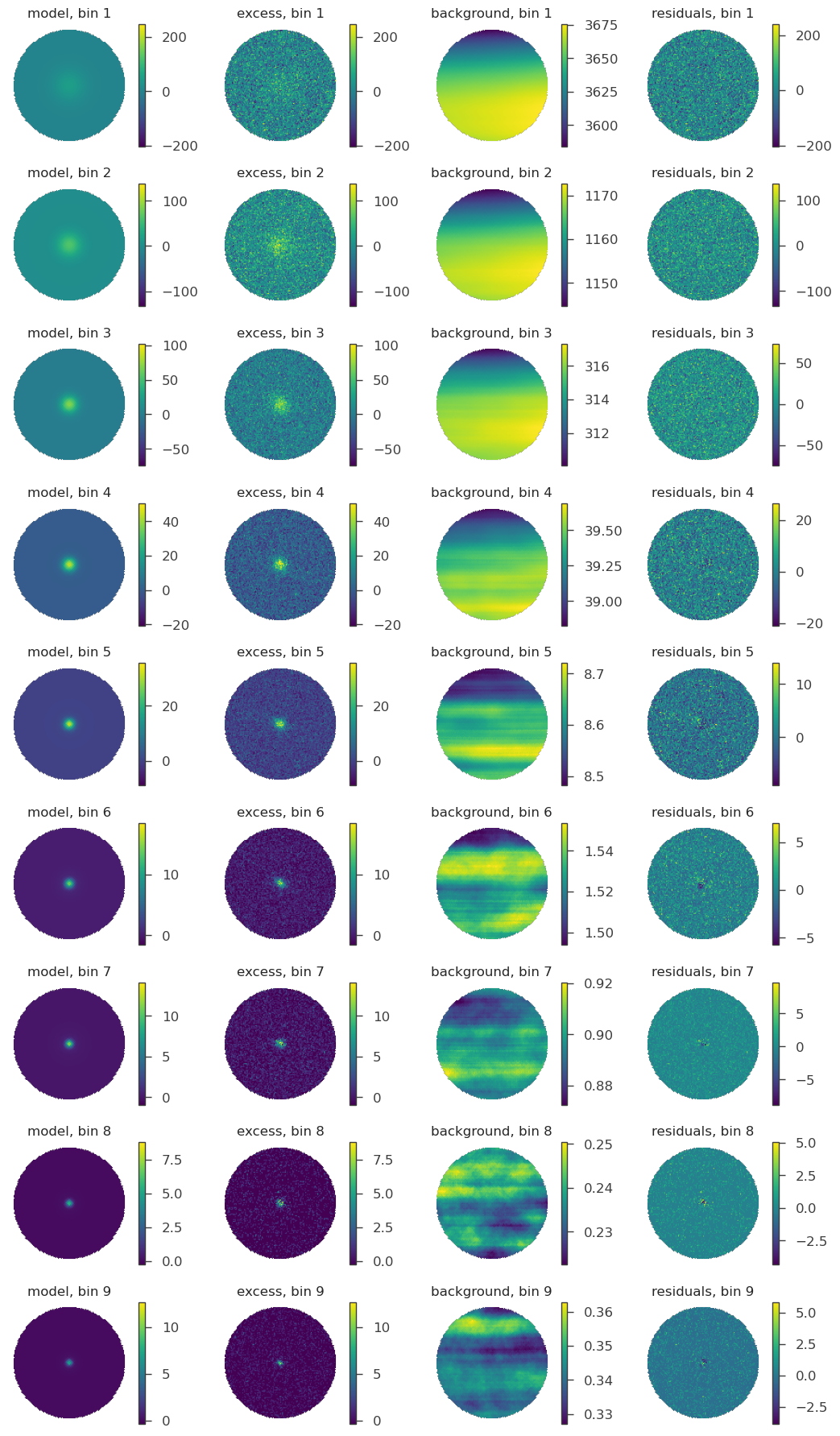 ../_images/notebooks_hal_example_19_1.png