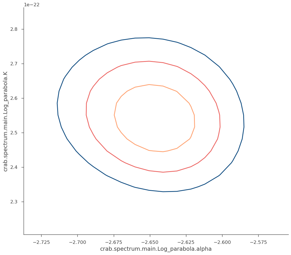 ../_images/notebooks_hal_example_32_3.png