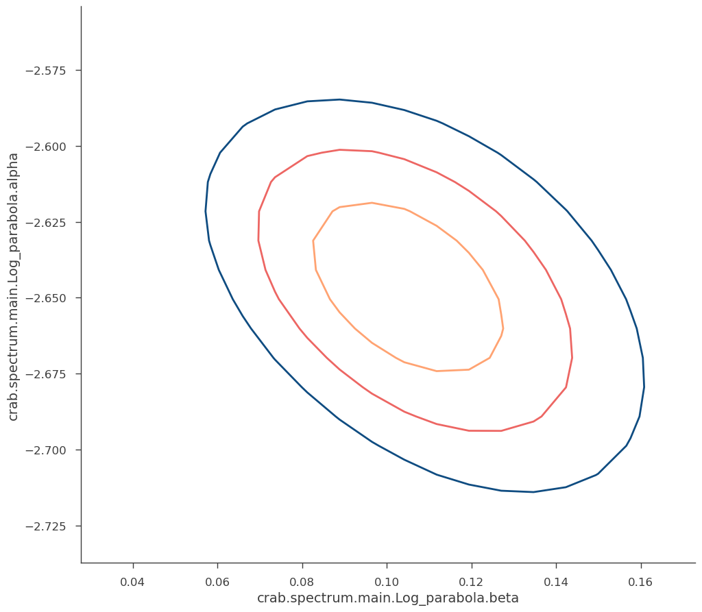 ../_images/notebooks_hal_example_32_4.png