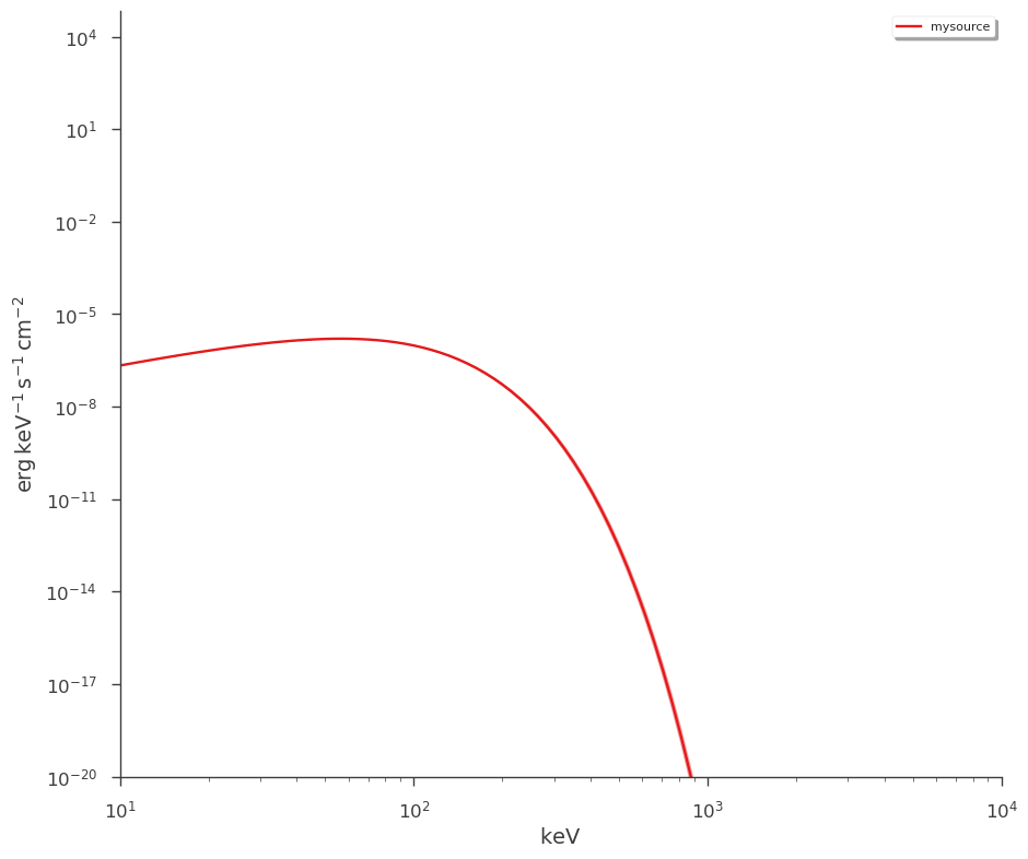 ../_images/notebooks_spectrum_tutorial_37_2.png