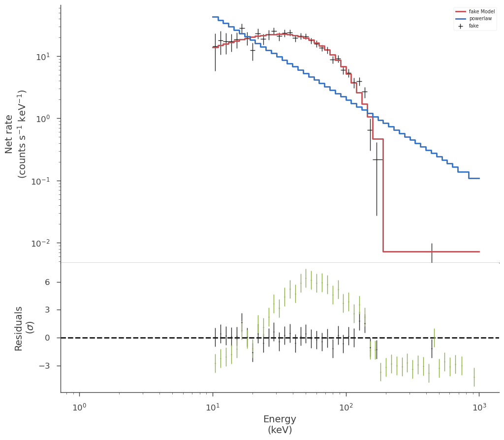 ../_images/notebooks_spectrum_tutorial_40_0.png