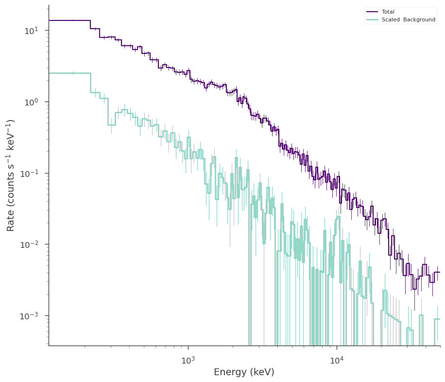 ../_images/notebooks_spectrum_tutorial_46_0.png