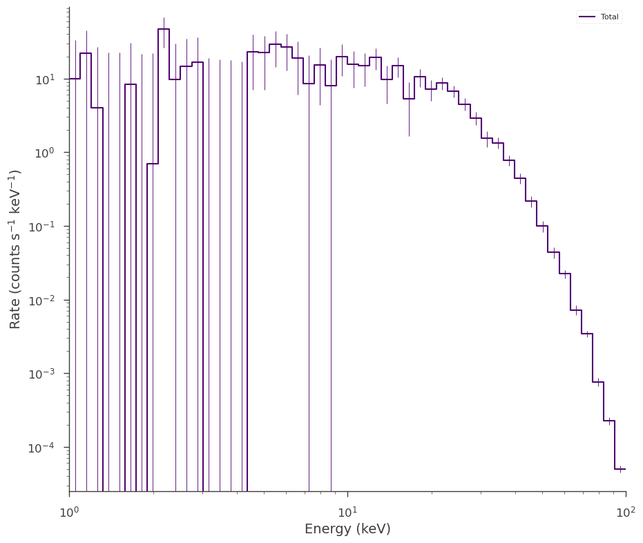 ../_images/notebooks_synthetic_spectra_15_6.png