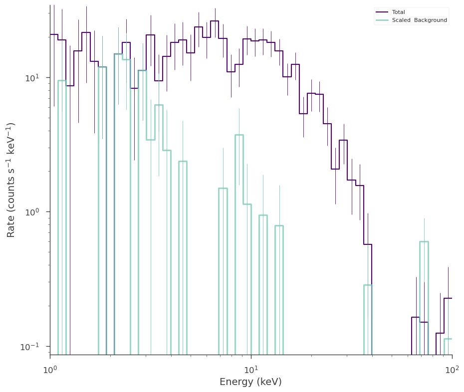 ../_images/notebooks_synthetic_spectra_17_12.png