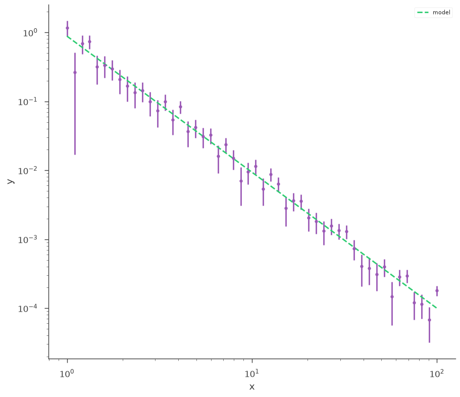 ../_images/notebooks_synthetic_spectra_26_8.png