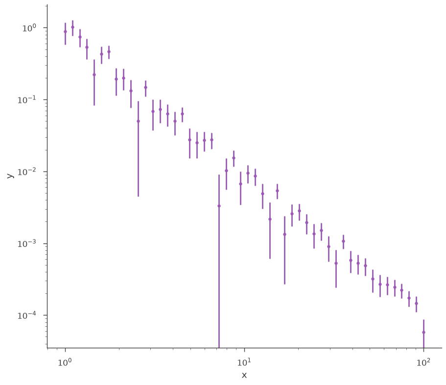 ../_images/notebooks_synthetic_spectra_28_0.png