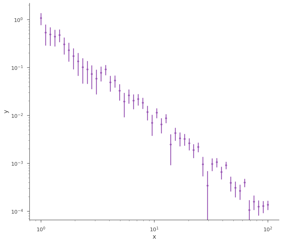 ../_images/notebooks_synthetic_spectra_28_1.png