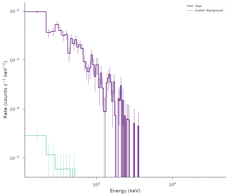 ../_images/notebooks_synthetic_spectra_32_0.png