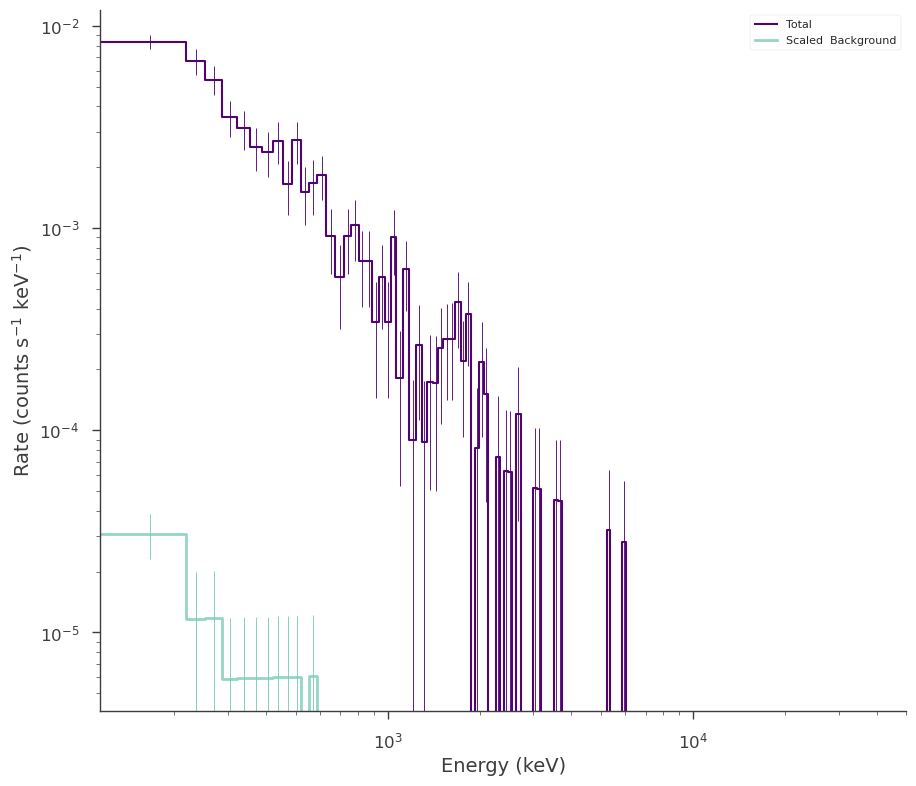 ../_images/notebooks_synthetic_spectra_32_3.png