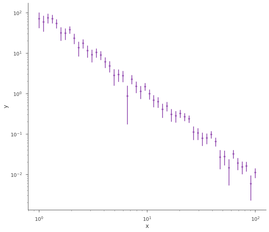 ../_images/notebooks_synthetic_spectra_7_2.png