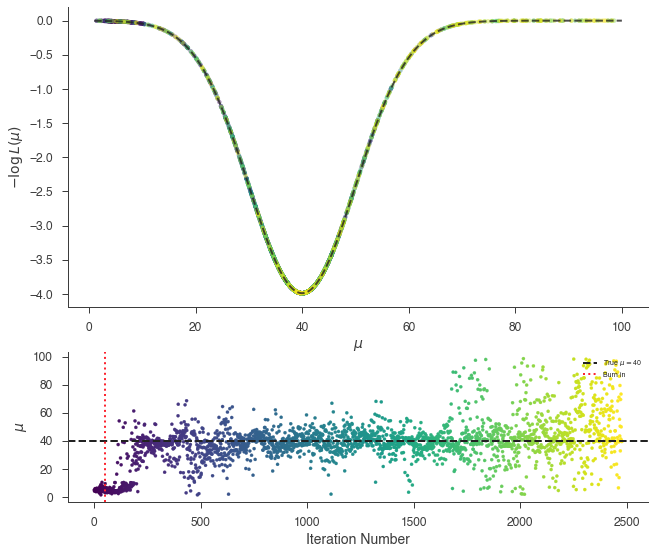 ../_images/notebooks_Bayesian_tutorial_10_0.png