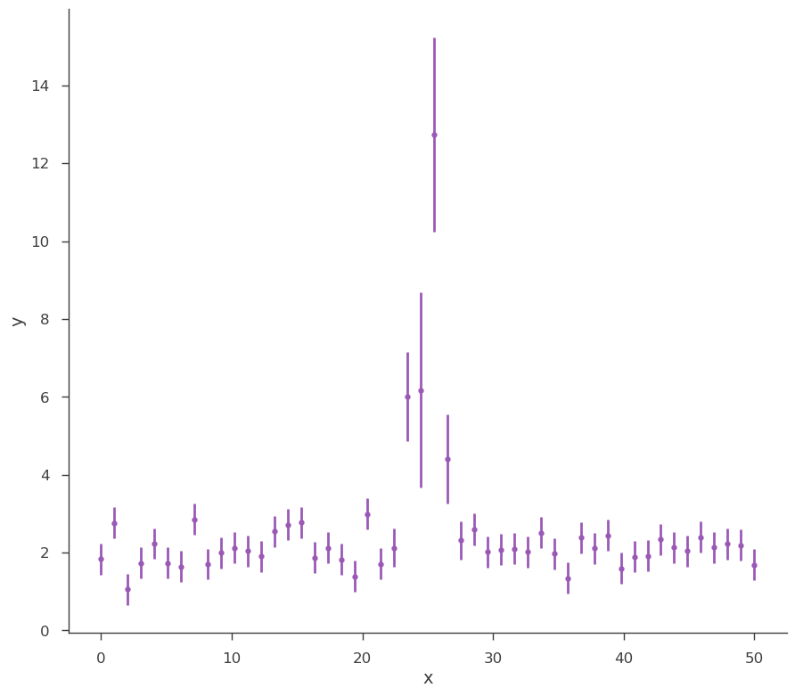 ../_images/notebooks_Analysis_results_showcase_4_0.png