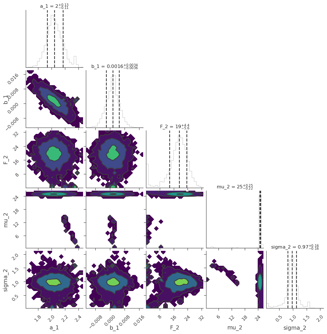 ../_images/notebooks_Analysis_results_showcase_58_0.png