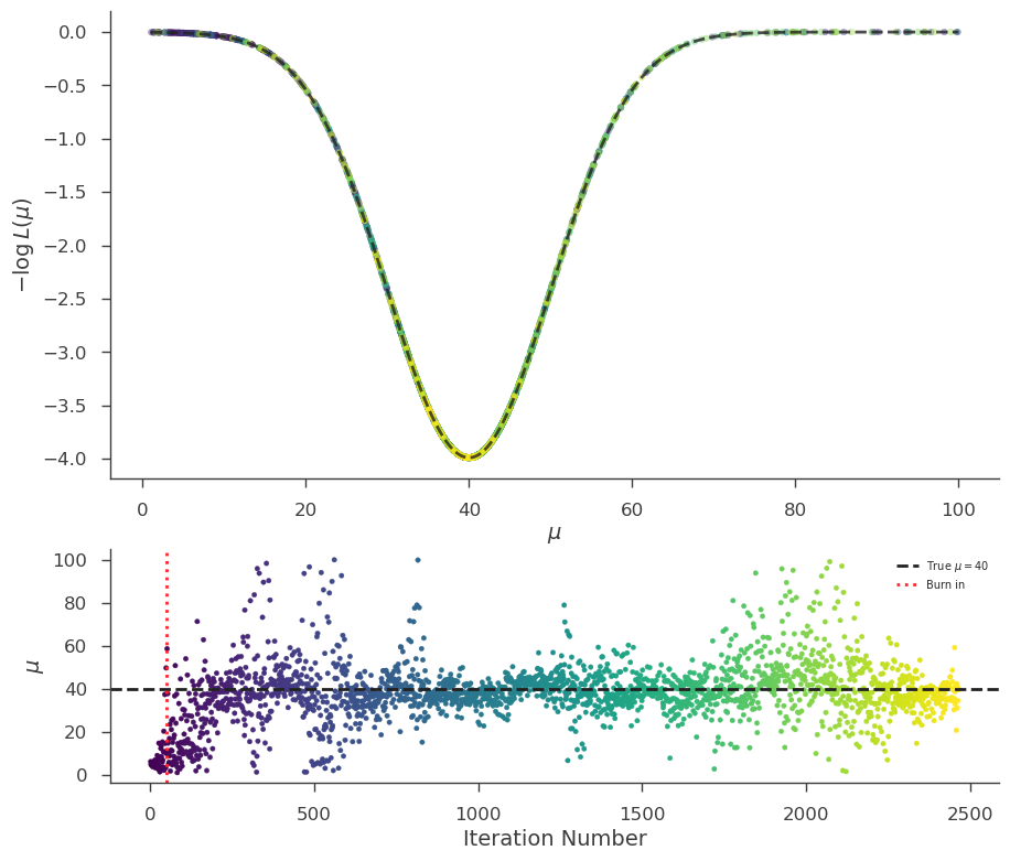 ../_images/notebooks_Bayesian_tutorial_10_0.png