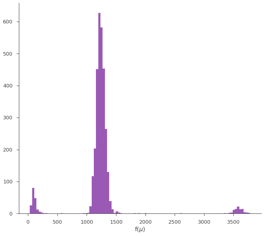 ../_images/notebooks_Bayesian_tutorial_36_1.png